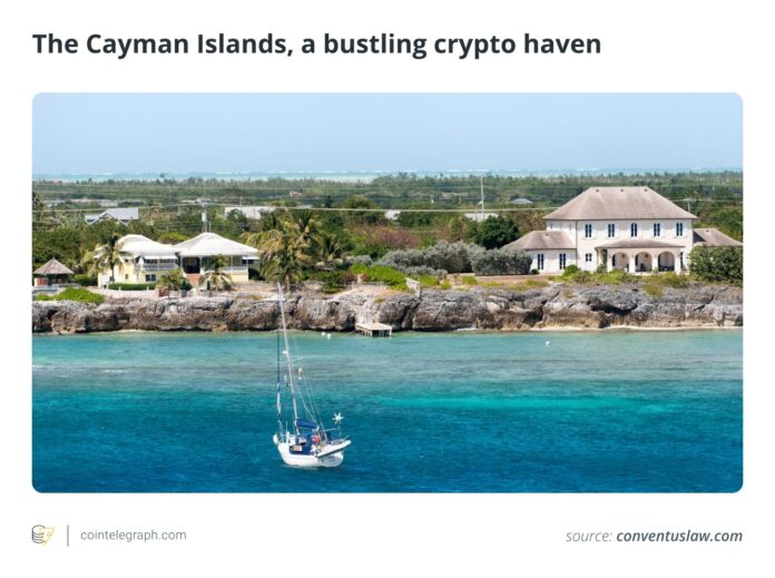 5 Countries Where Crypto Is Tax-Free in 2025 (And Still Legal)