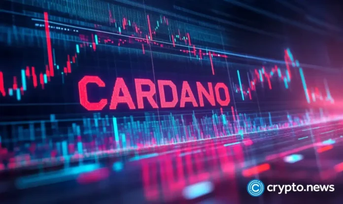 Top cryptocurrencies to watch this week: Pi Network, Cardano, Flare