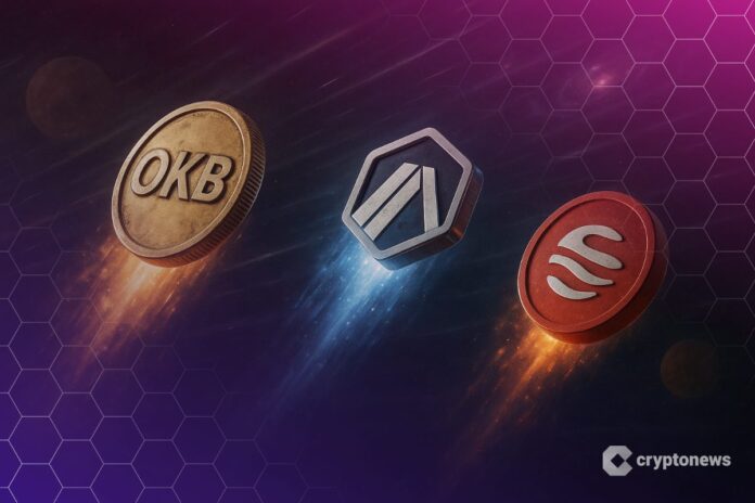 To see the Altcoin season trio

