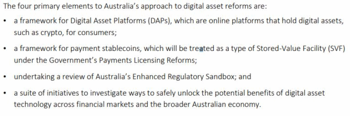Banking barriers still frustrate crypto users and exchange in Australia

