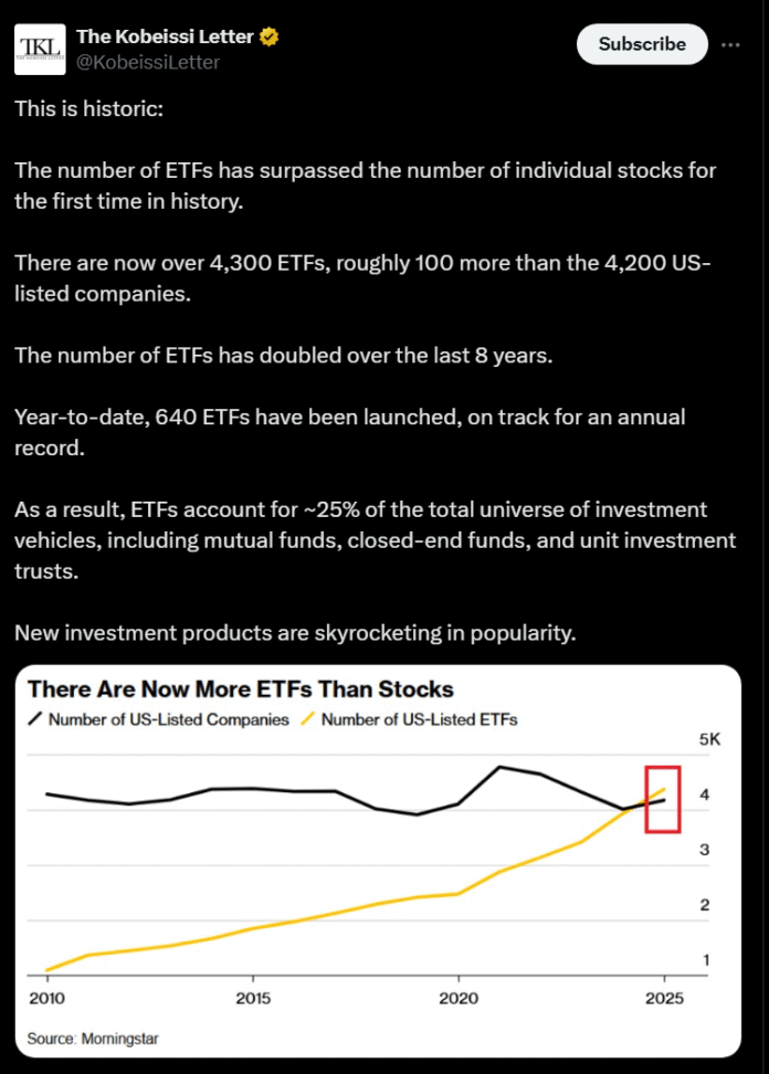 Blackrock examines tokenized ETFs after Bitcoin success - report

