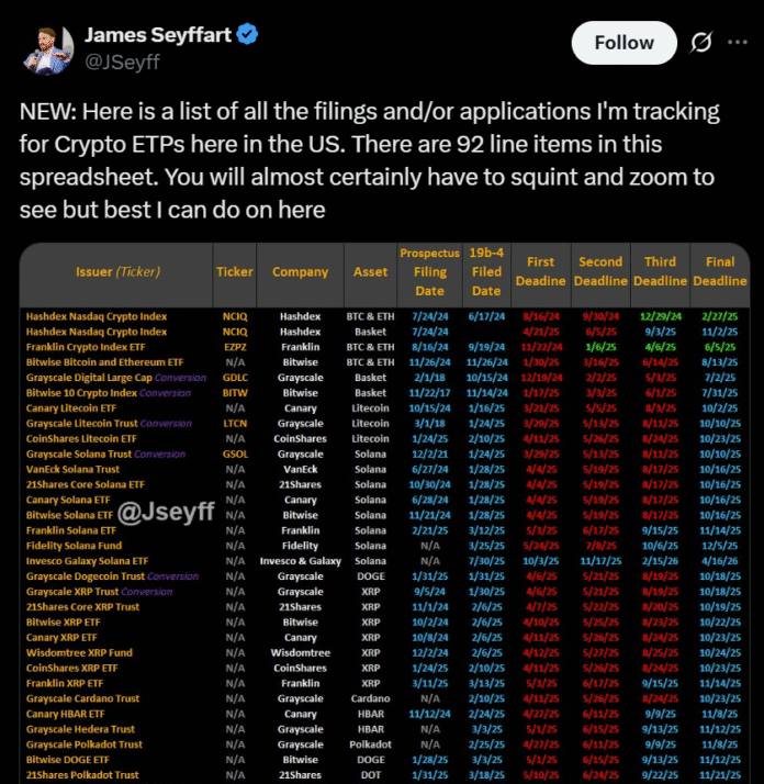 Bloomberg Analyst, says Bloomberg Analyst

