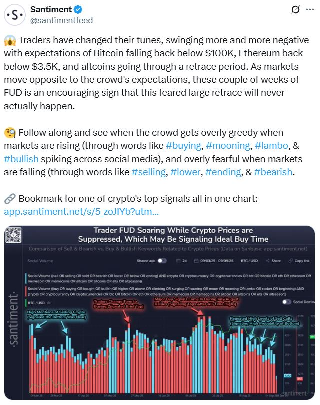 Crypto dealers show fear, but it probably doesn't take

