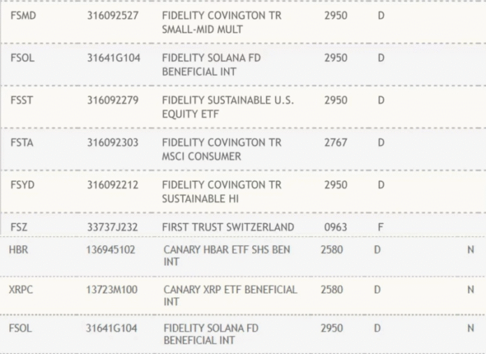 The list of National Securities Clearing Corporation from DTCC.