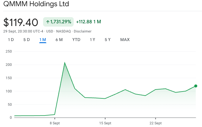 Sec break with the trade with Krypto Finance Ministry QMMM

