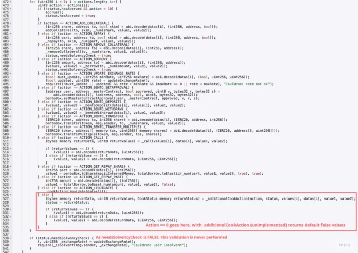 Abracadabra's $1.8 million hack repeats previous fork mistake, Hacken reveals Abracadabra's $1.8M hack repeats earlier fork mistake, Hacken reveals