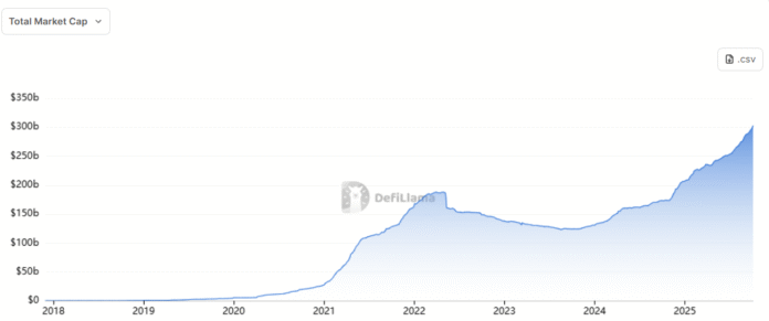 Crypto Investor Capital ‘At Work’