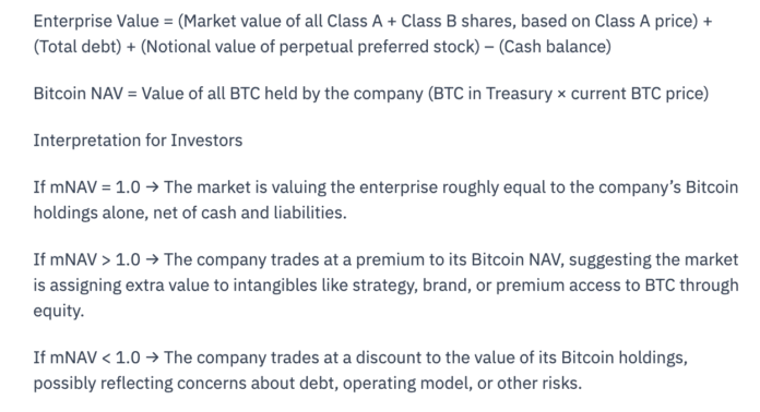 Metaplanet Misses Bitcoin Buys As mNAV Dips Below 1