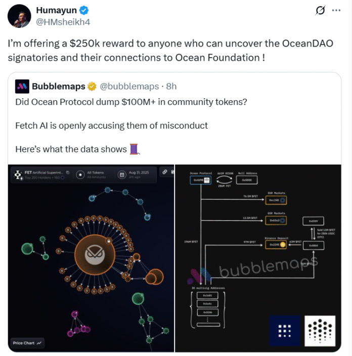 Ocean Protocol faces a $250,000 bounty after being accused of Ocean Protocol faces a $250,000 bounty after being accused of a $120 million token dump