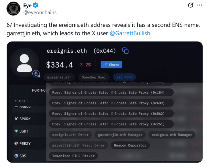 The investigation links 100K BTC Hyperliquid Whale to the former CEO of BitForex


