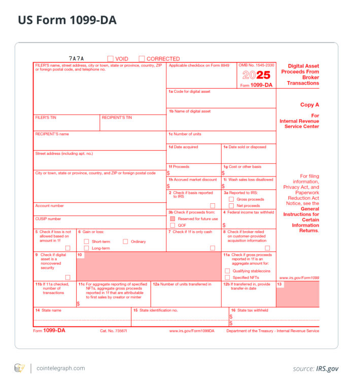What happens if you don't report your crypto taxes to What happens if you don't report your crypto taxes to the IRS?