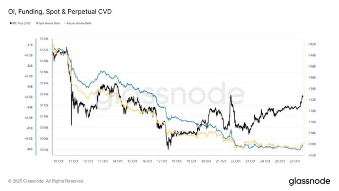 What will trigger the BTC price breakout? What will trigger the BTC price breakout?