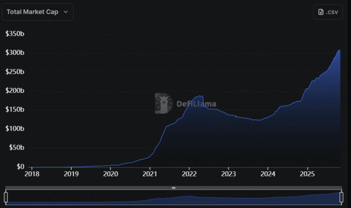 Bitcoin.com and Concordium enable age-verified crypto payments


