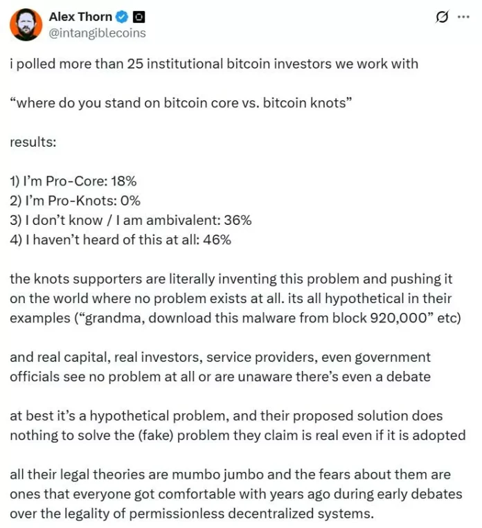 Most Institutional Investors Are Unaware of the Bitcoin Core Knots Software Debate – 2