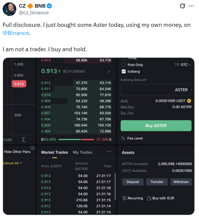 The disclosure of the CZ purchase causes the Aster price to rise by over thirty percent

