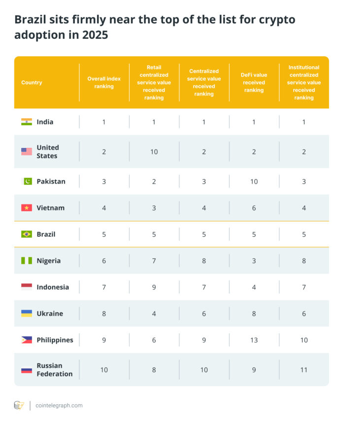 What other nations can learn

