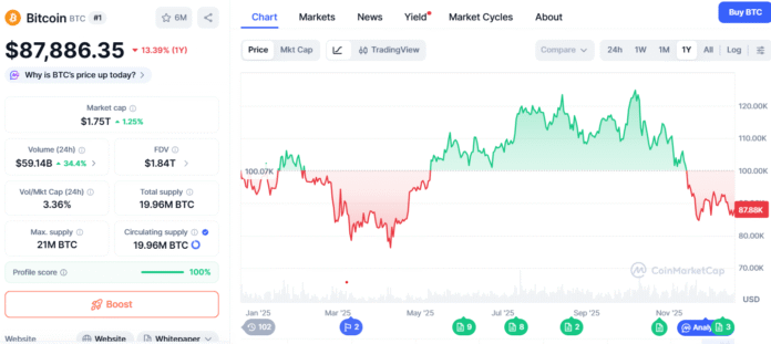 2026 will be the year of the utility token

