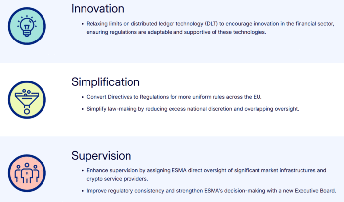 EU proposes to centralize crypto and financial markets under ESMA

