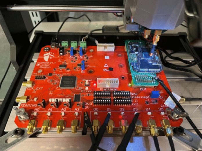 Wallet, cybersecurity, smartphone, hacks