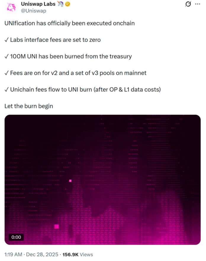 Uniswap burns $596 million in UNI after fee switch vote

