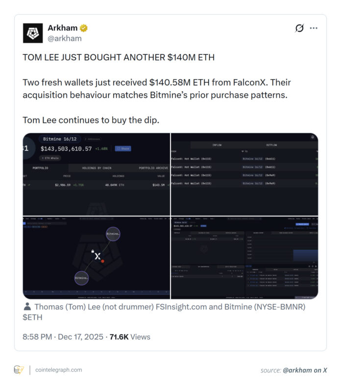 What BitMine's 4M ETH Treasury Means for Its Stocks


