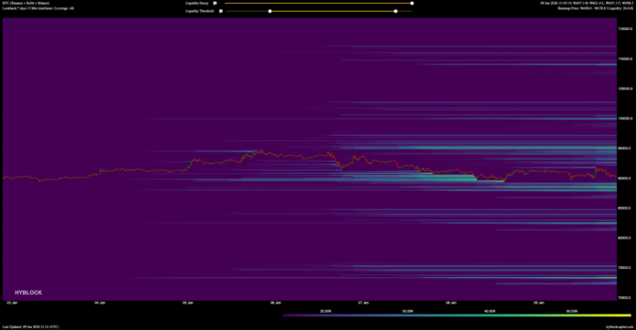 Bitcoin bulls are resting and preparing for a rise to $101.5K

