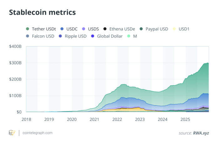 Why JPMorgan is launching a tokenized money market fund on Ethereum

